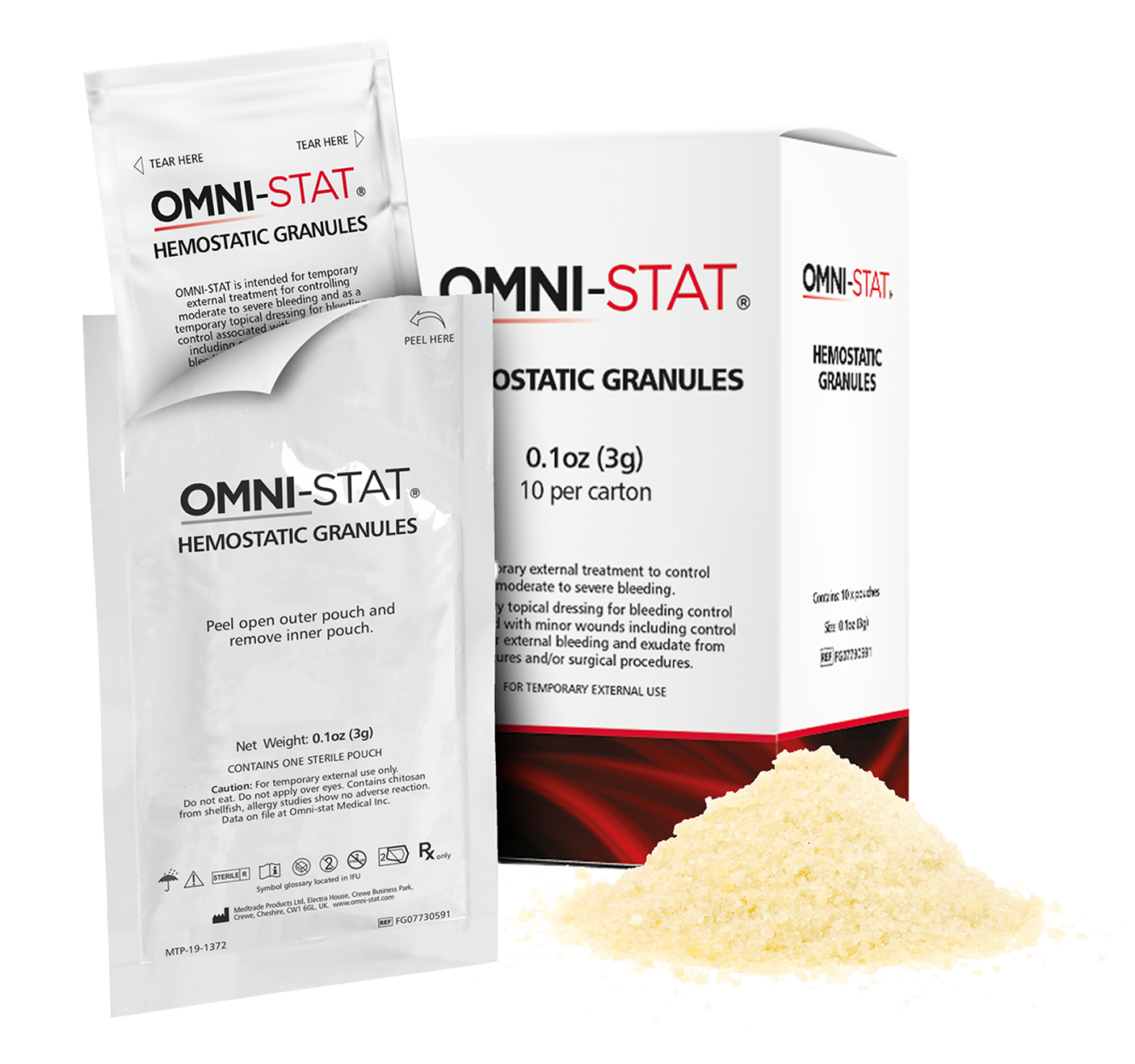 Introducing the NEW OMNI-STAT® 3g Package Design